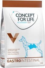Concept For Life Vet Veterinary Diet Gastro Intestinal