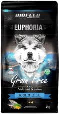 Euphoria Grain Free Karma Bezzbożowa Dla Psa