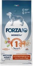 Forza10 Medium Monodiet z Koniną i Grochem