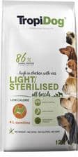Tropidog Premium Adult All Breeds Light/Sterilised