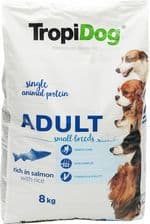 Tropidog Salmon Rice Łosoś Ryż Small Mini Dla Małych Ras